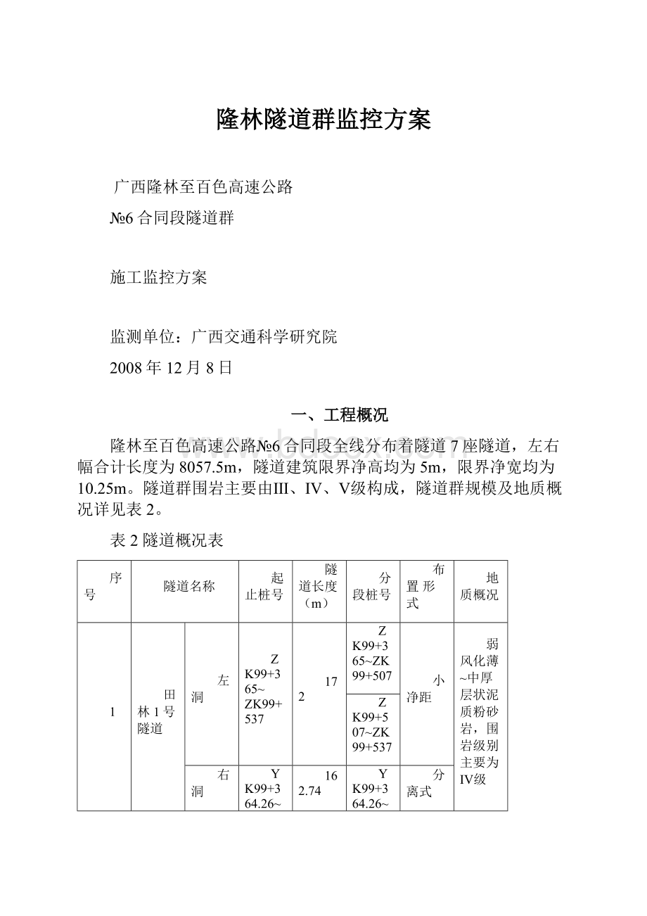 隆林隧道群监控方案.docx_第1页