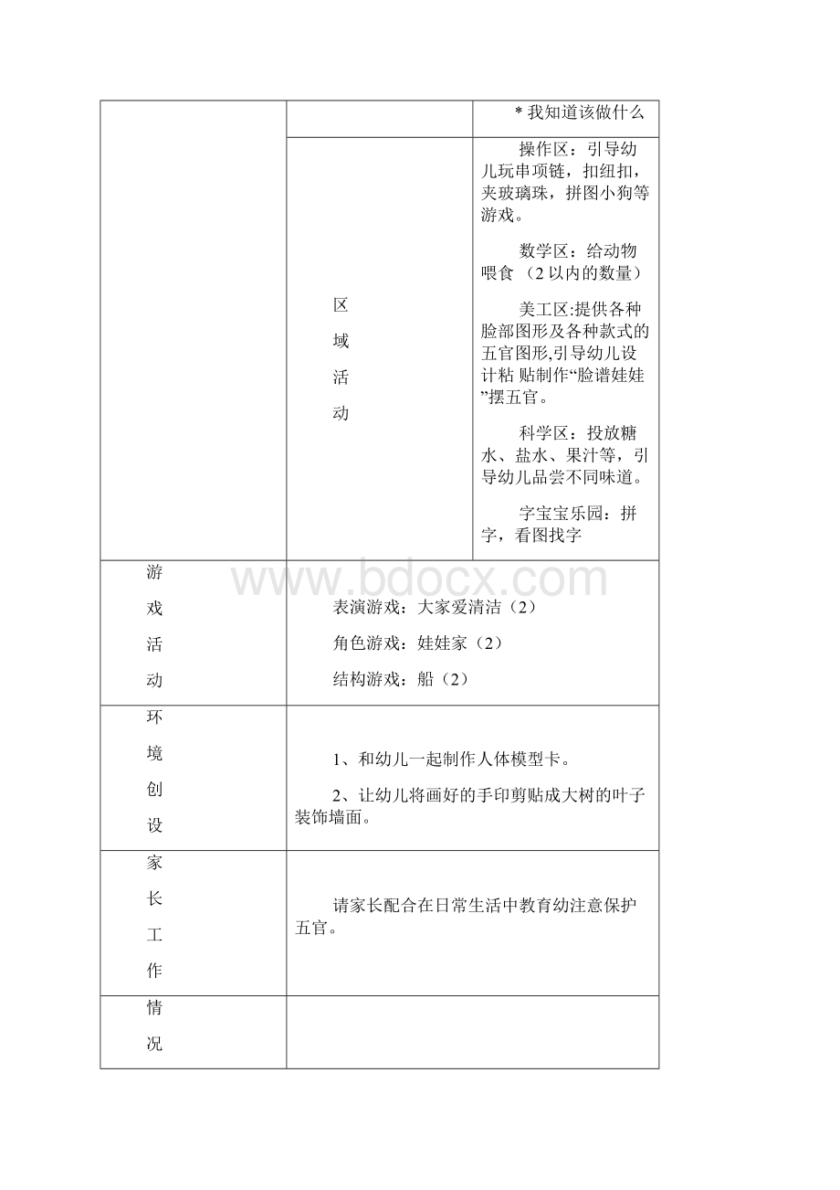 幼儿园小班春学期周计划.docx_第2页