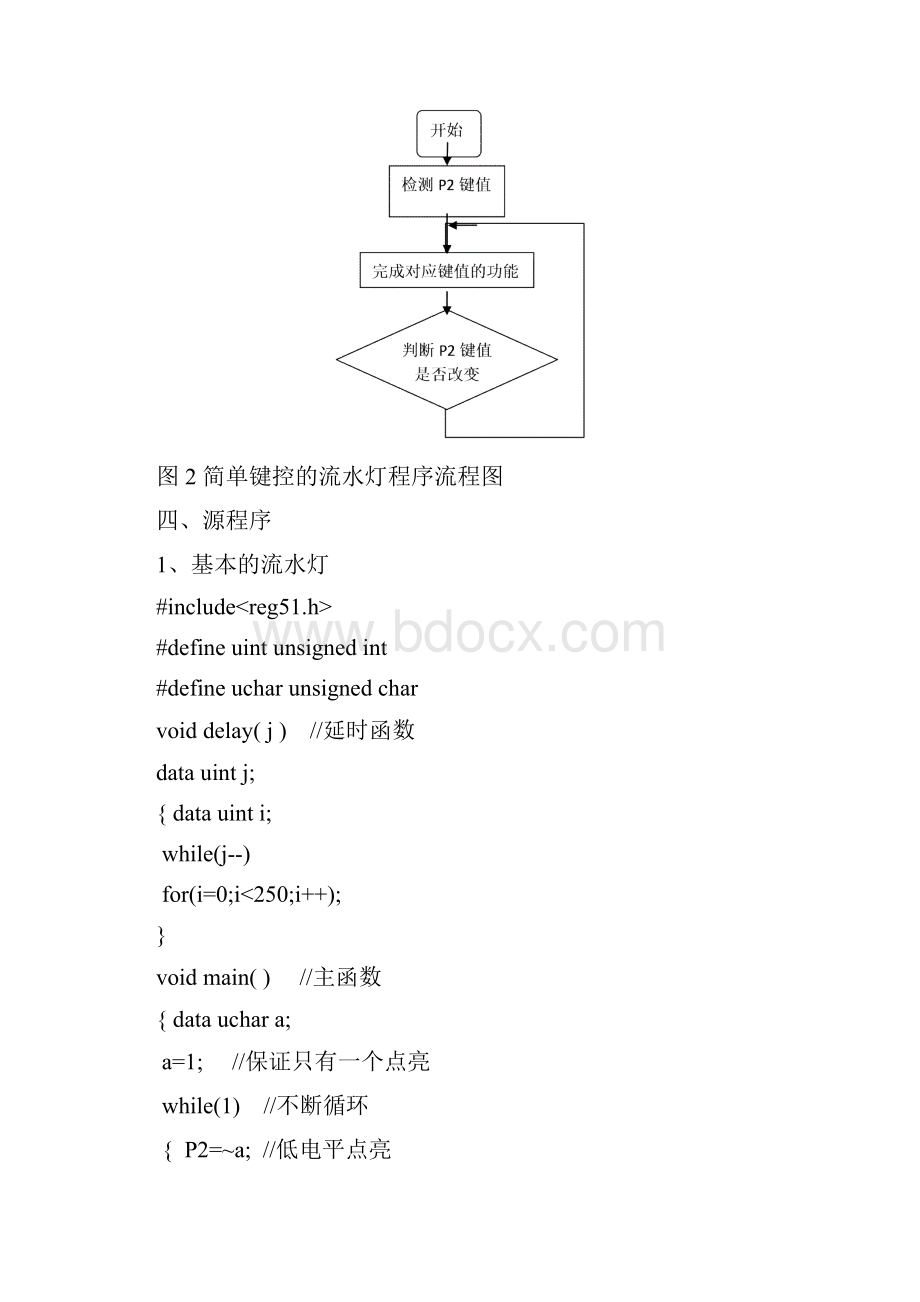 单片机跑马灯实验报告.docx_第3页