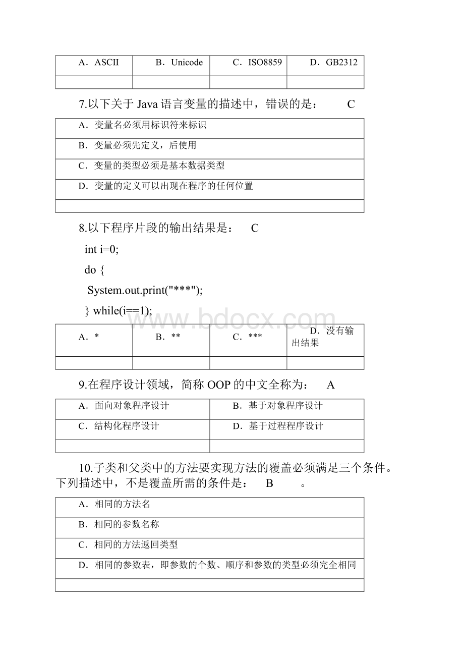 最新苏州大学JAVA复习提纲题库.docx_第2页