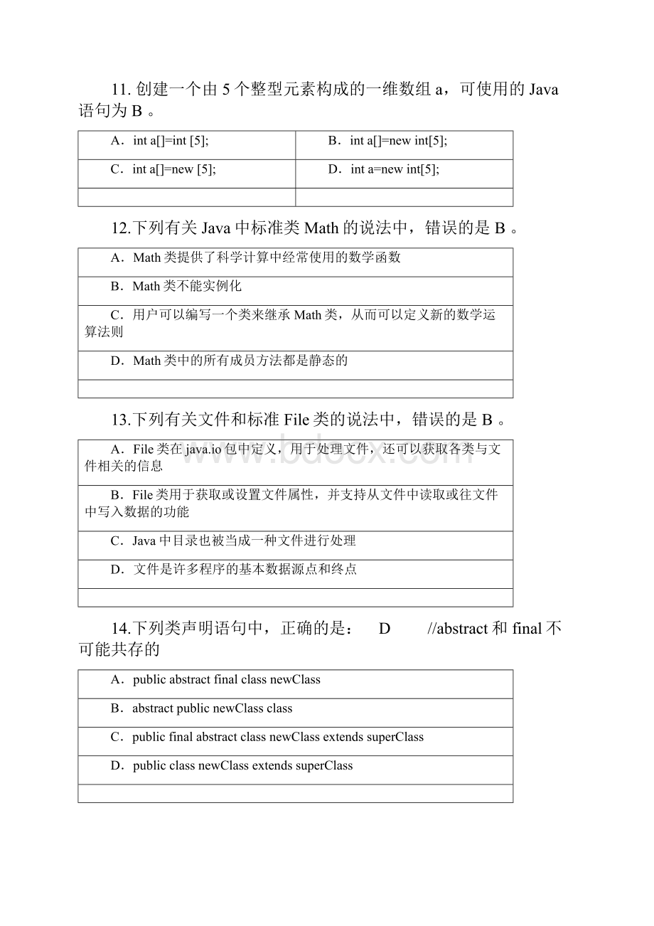 最新苏州大学JAVA复习提纲题库.docx_第3页