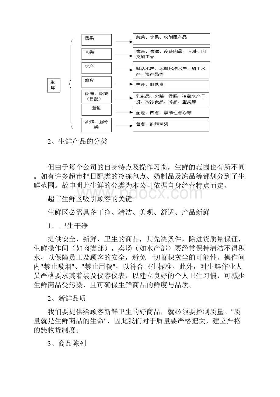 生鲜知识培训资料.docx_第2页