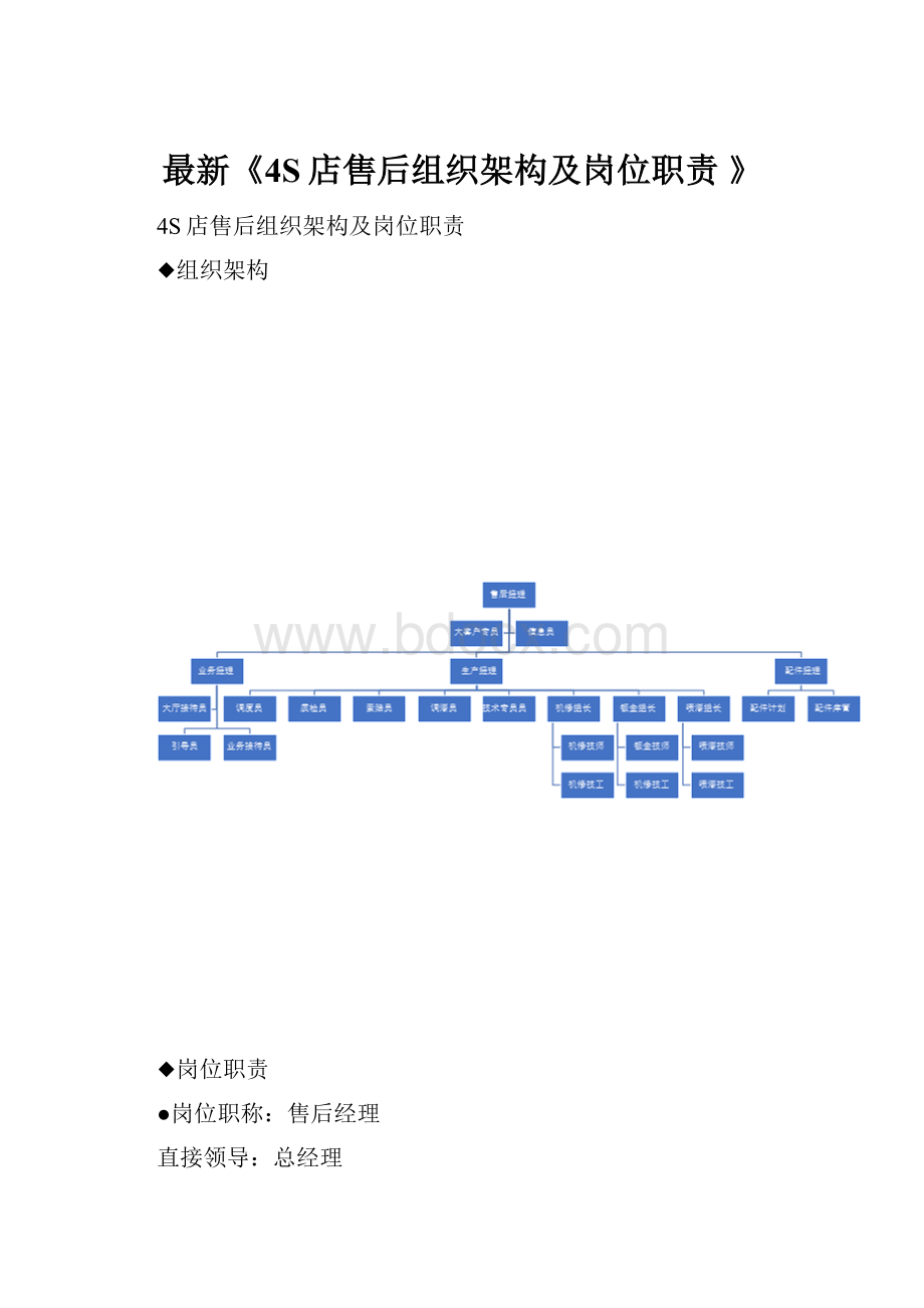 最新《4S店售后组织架构及岗位职责 》.docx