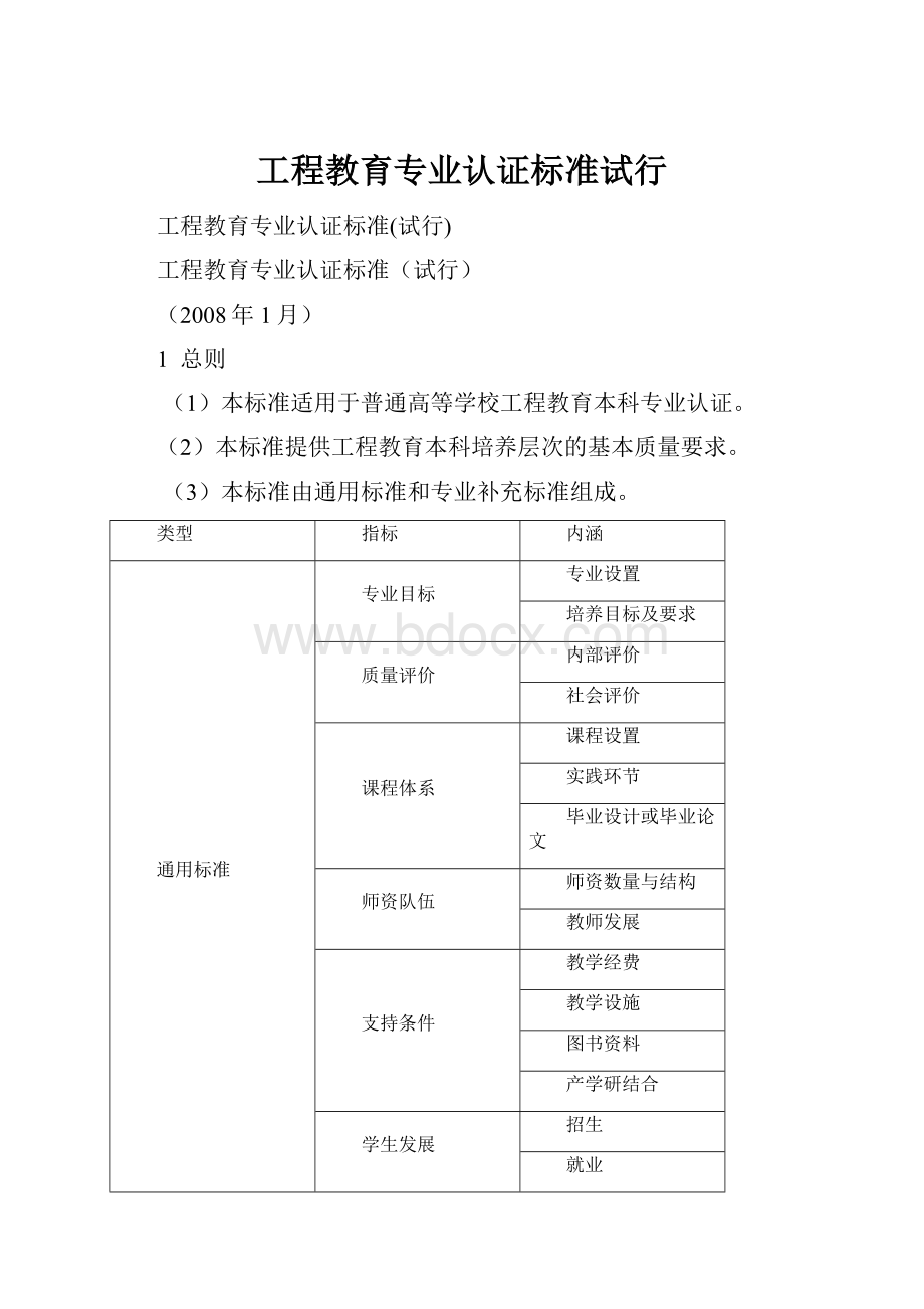 工程教育专业认证标准试行.docx