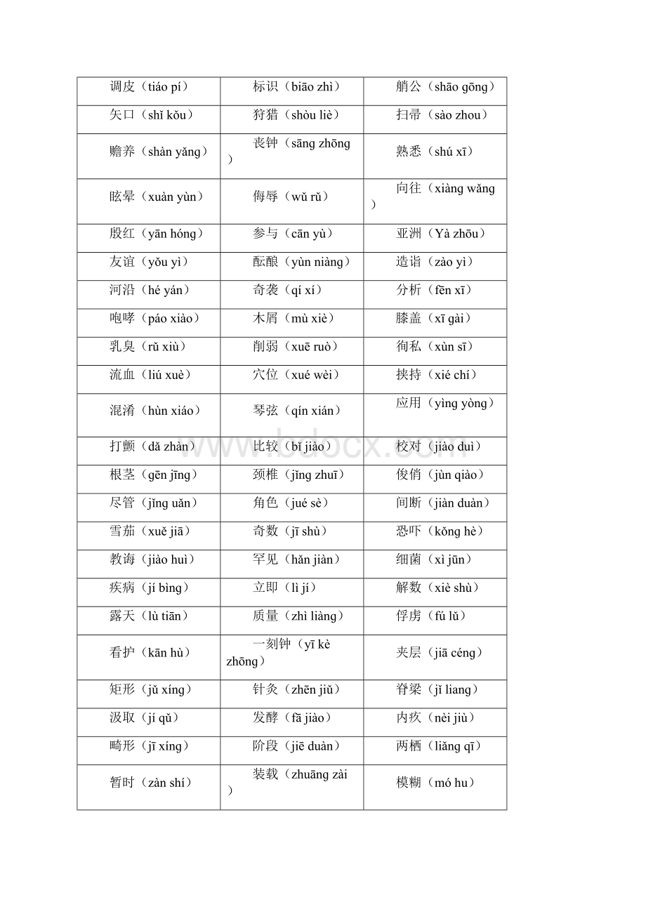 普通话考试练习材料Word格式文档下载.docx_第2页