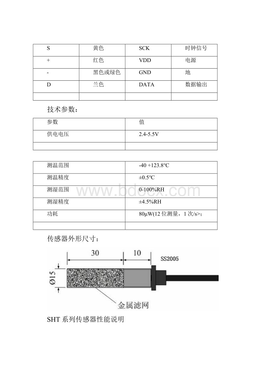 土壤型温湿度传感器说明书详细.docx_第2页