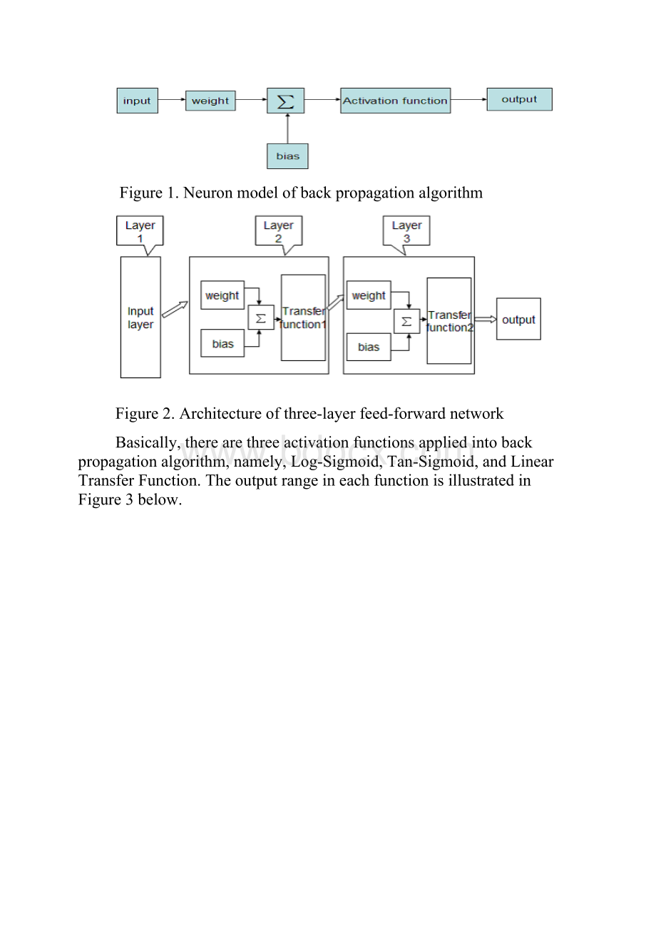 神经网络英文文献.docx_第3页