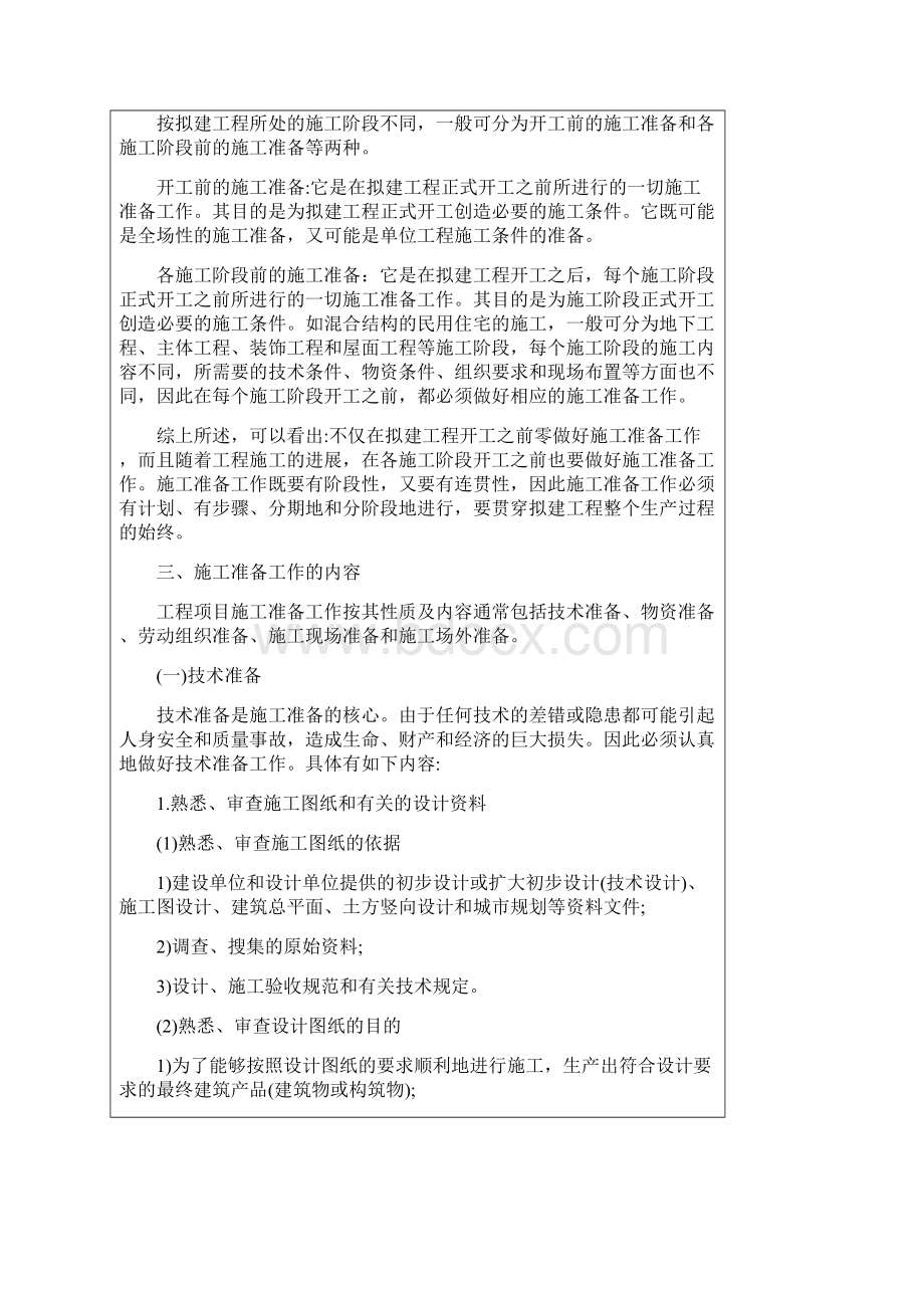 资料员必须知道的工程开工前需要做好的准备工作.docx_第2页