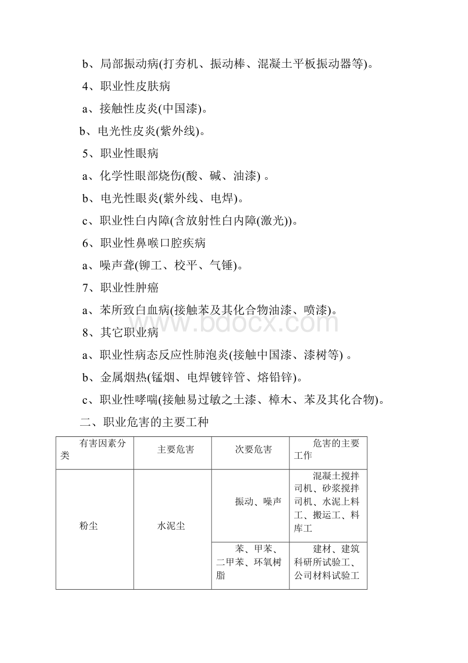 建筑施工项目职业病危害防治措施.docx_第2页