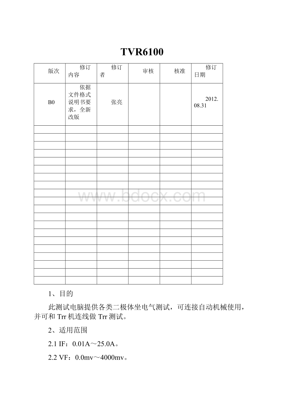 TVR6100Word格式.docx