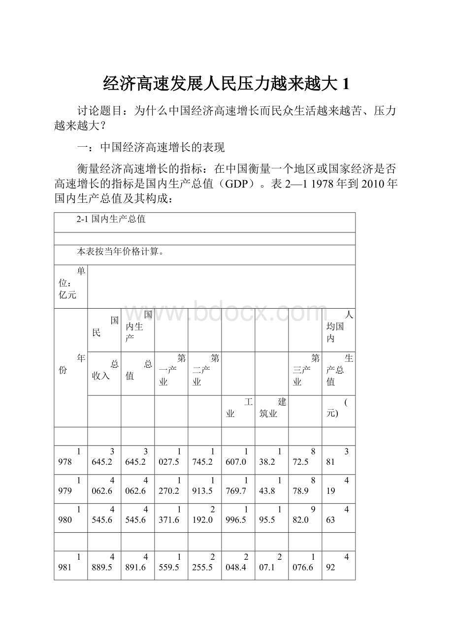 经济高速发展人民压力越来越大1.docx_第1页