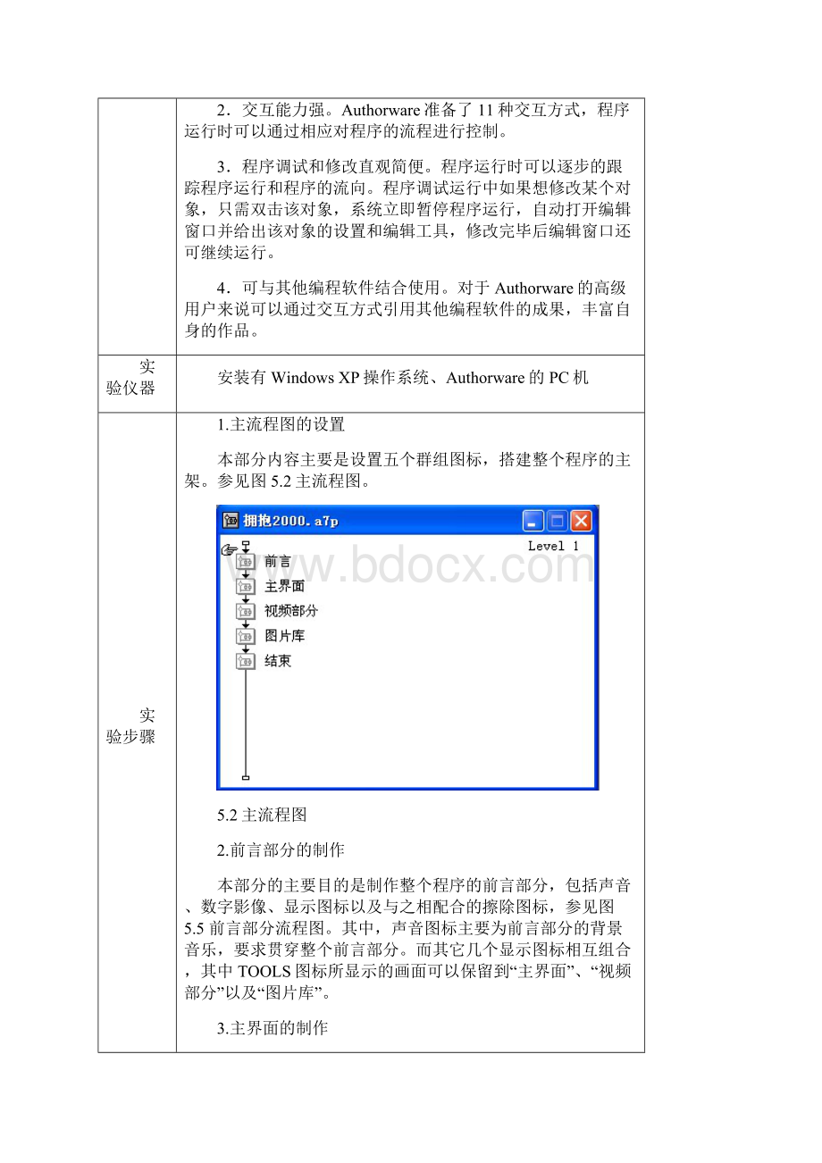 多媒体技术试验五.docx_第2页