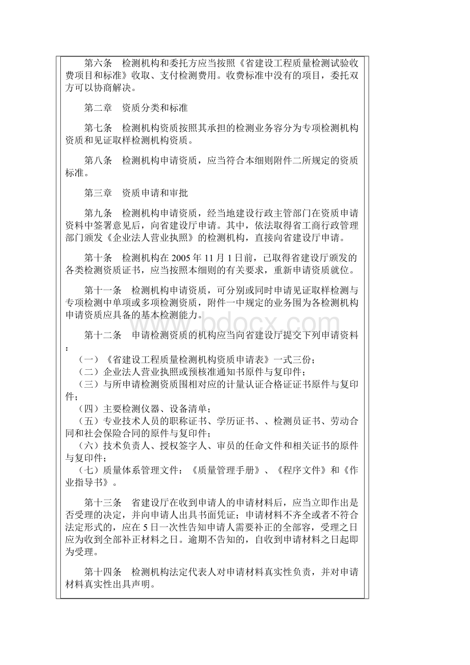 湖北省建设工程质量检测管理实施细则.docx_第2页