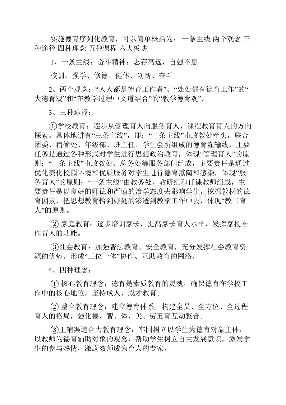 奋斗中学德育工作序列化实施方案初.docx_第2页