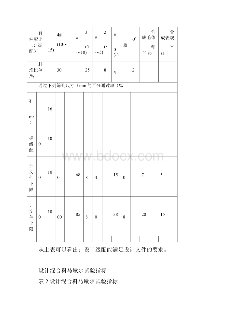 AC沥青配合比设计完整版.docx_第2页