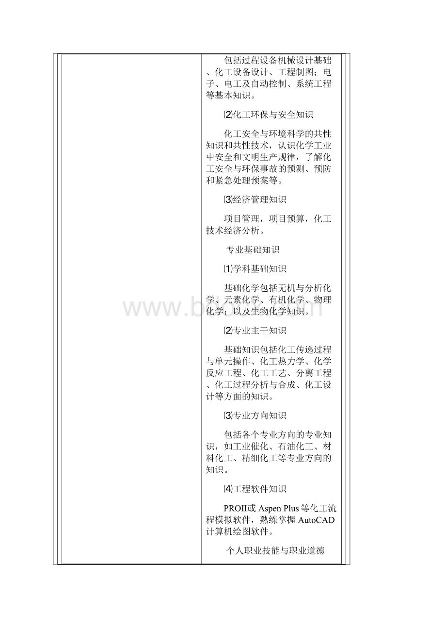 卓越工程师培养计划.docx_第3页