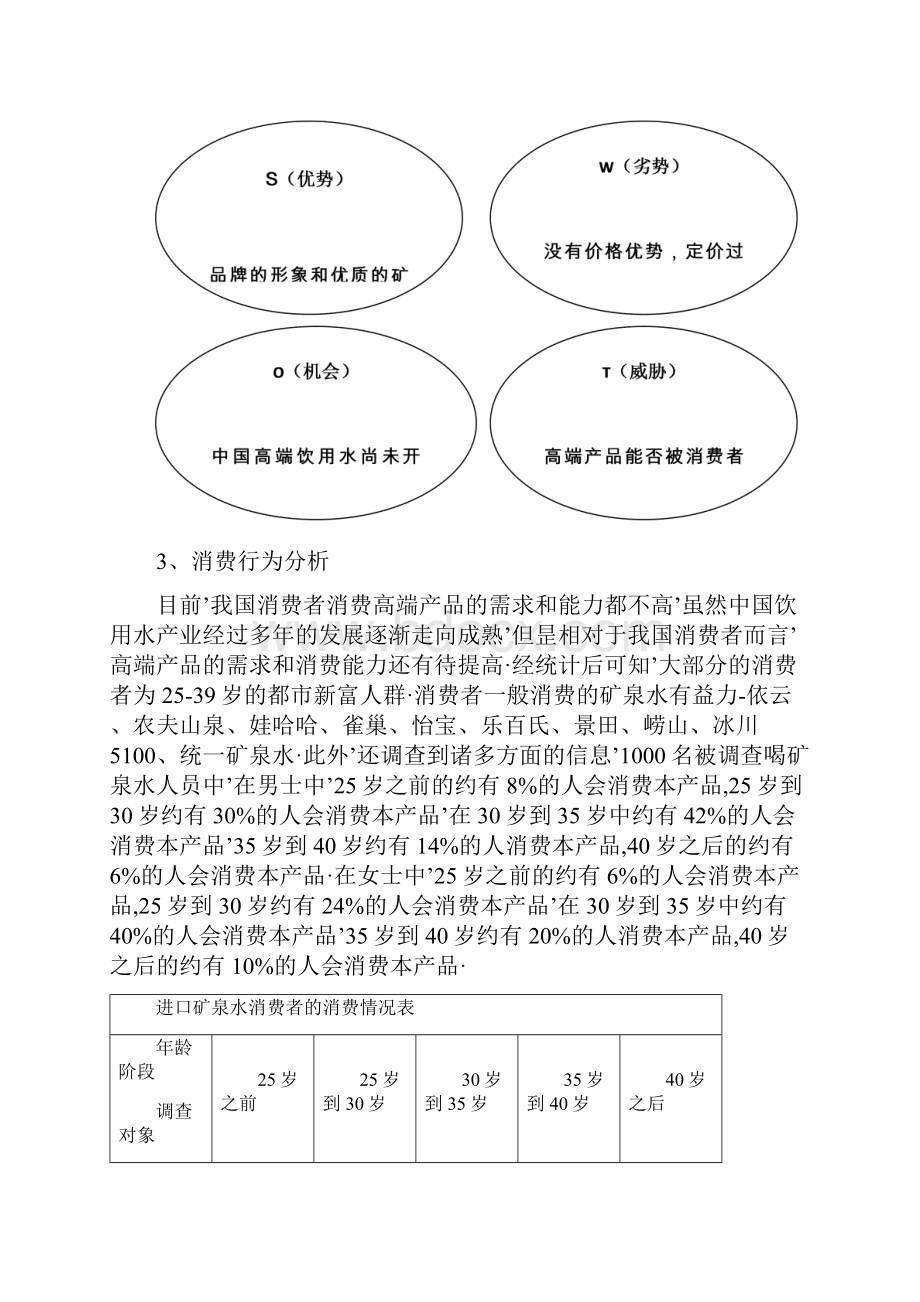 报审完整版进口品牌高档矿泉水市场营销活动策划方案书.docx_第2页