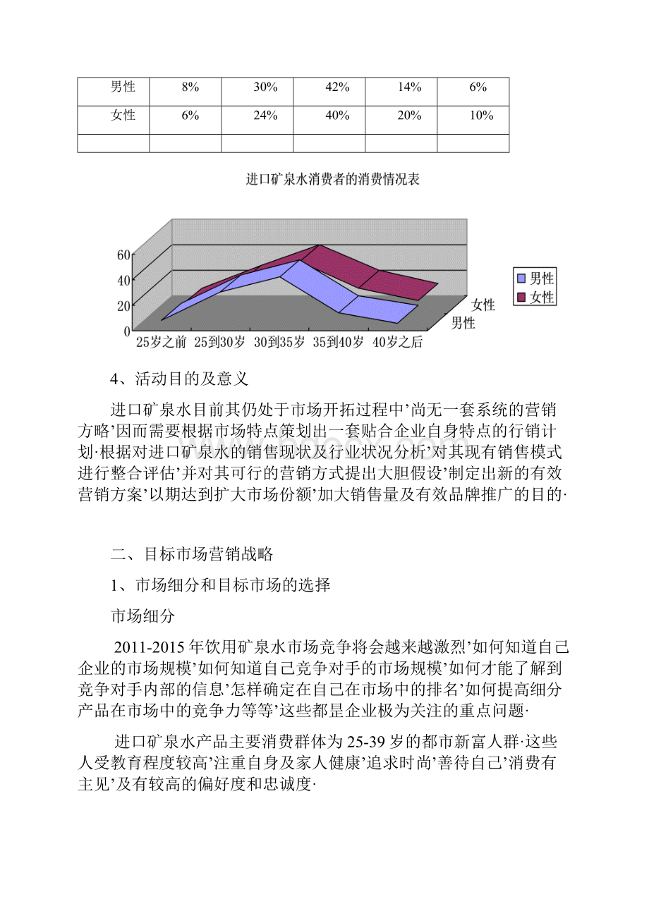 报审完整版进口品牌高档矿泉水市场营销活动策划方案书.docx_第3页