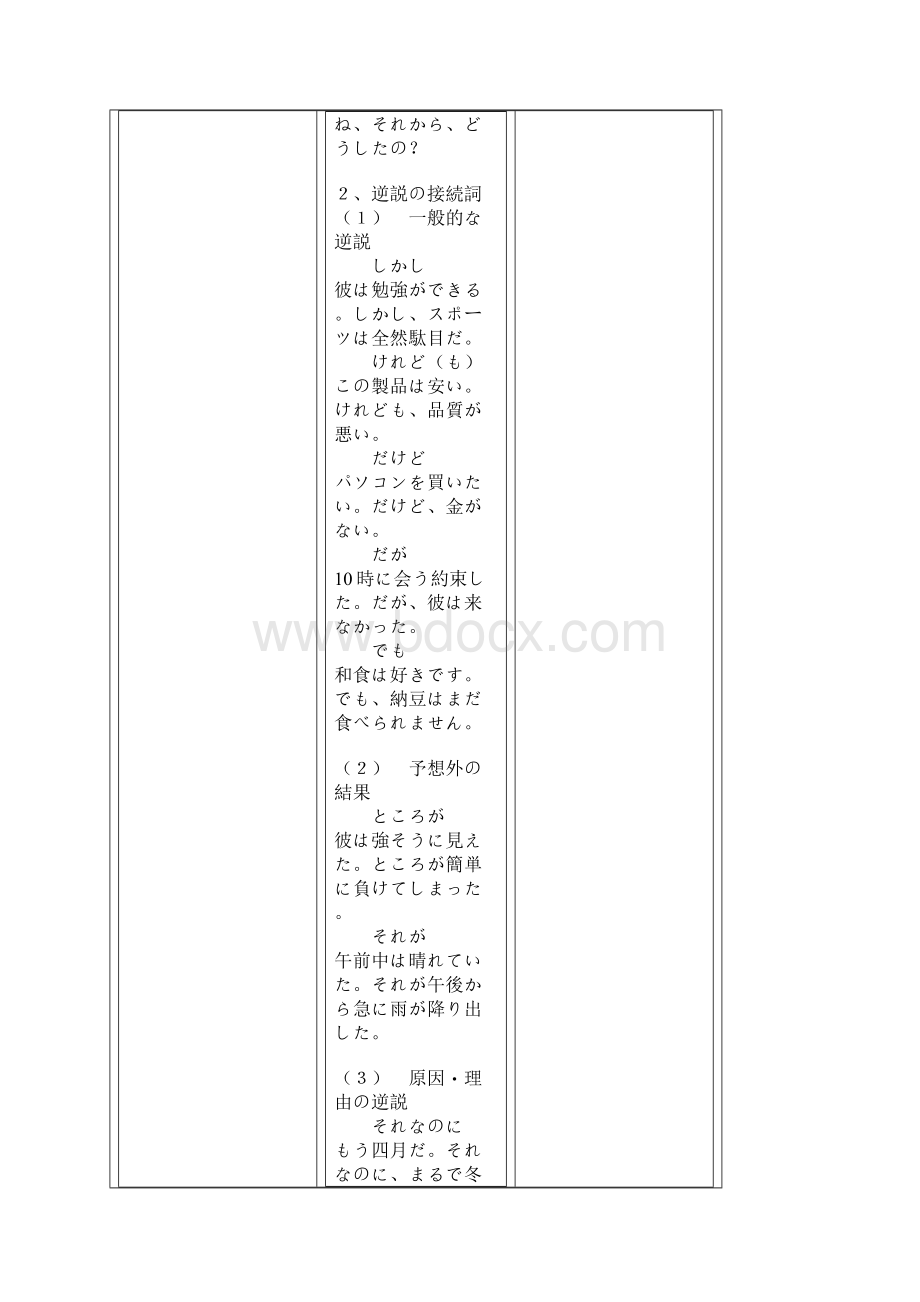 口语中常用的接续词和副词.docx_第3页