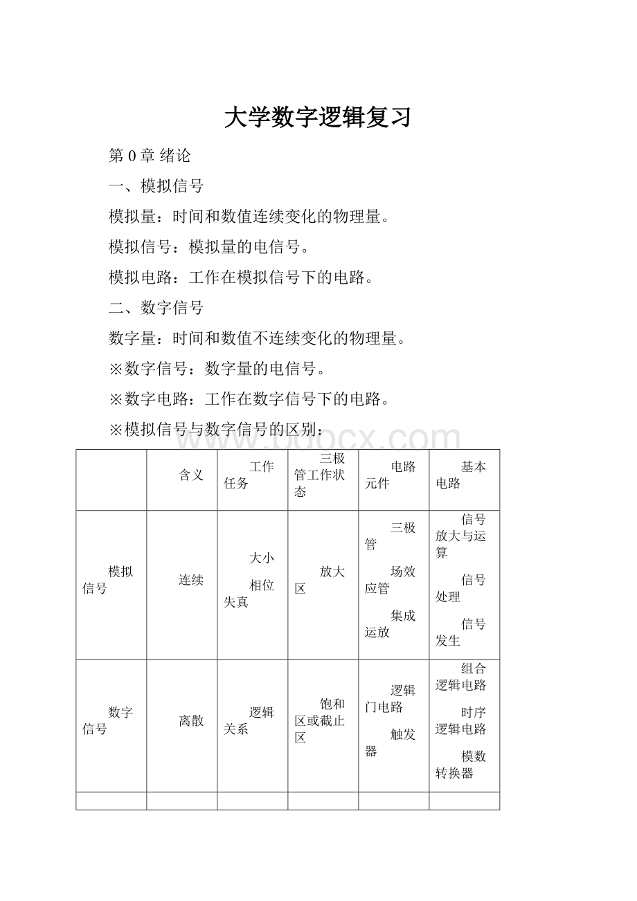 大学数字逻辑复习.docx