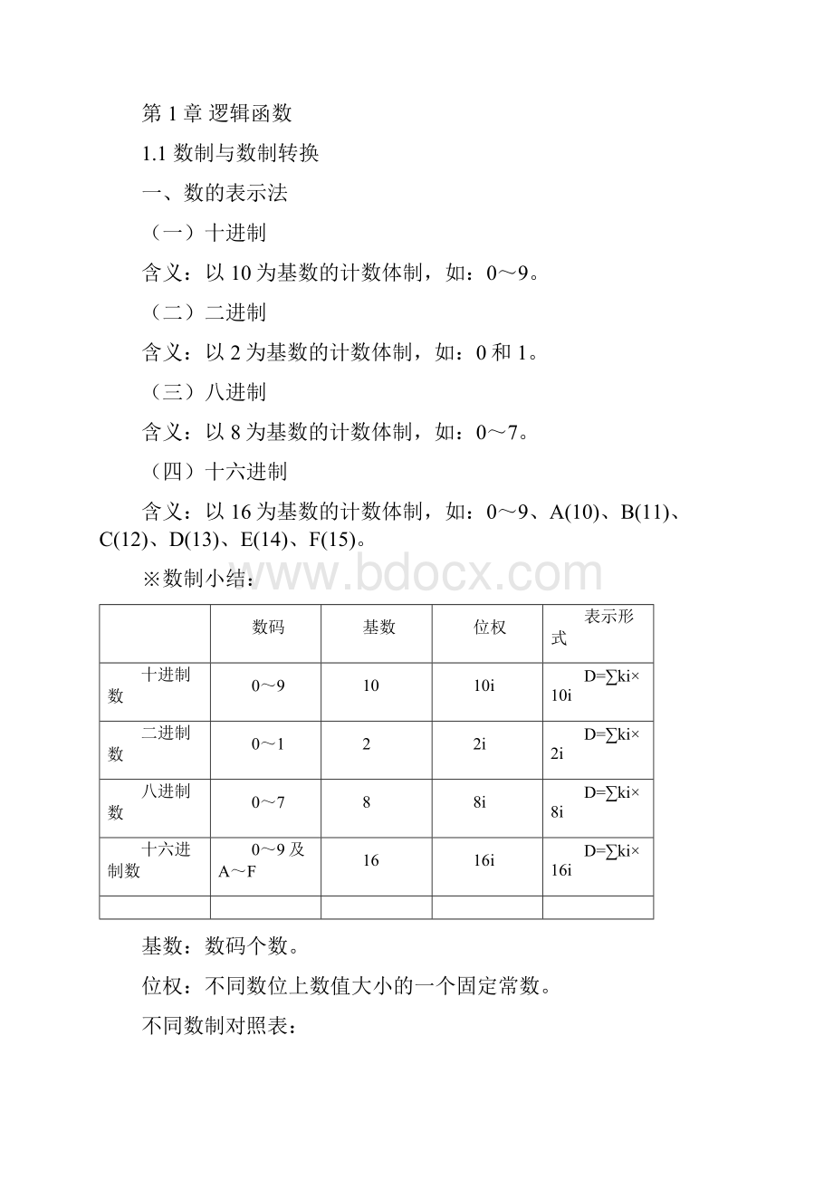 大学数字逻辑复习.docx_第2页