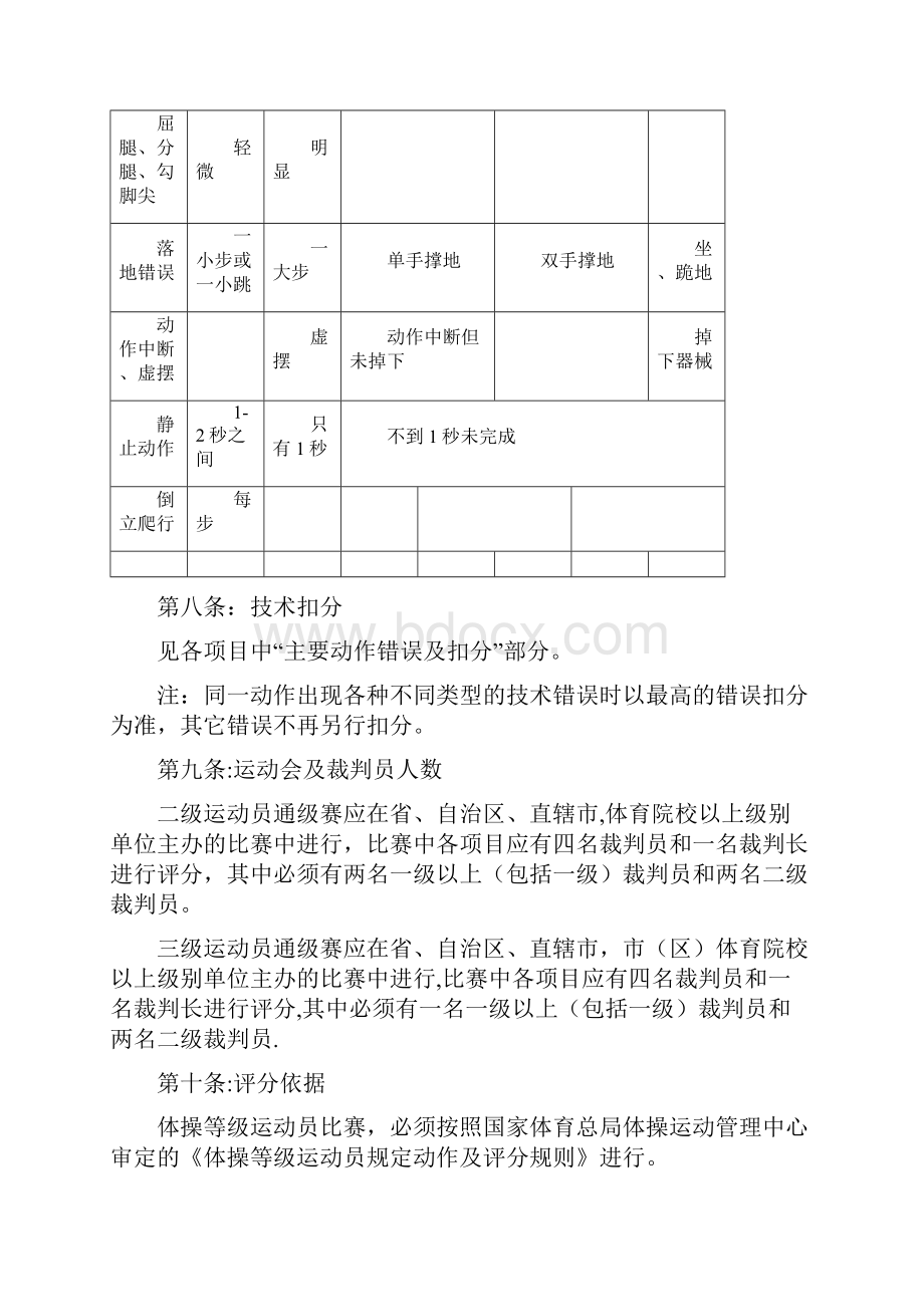 体操运动员二三级技术等级标准.docx_第3页