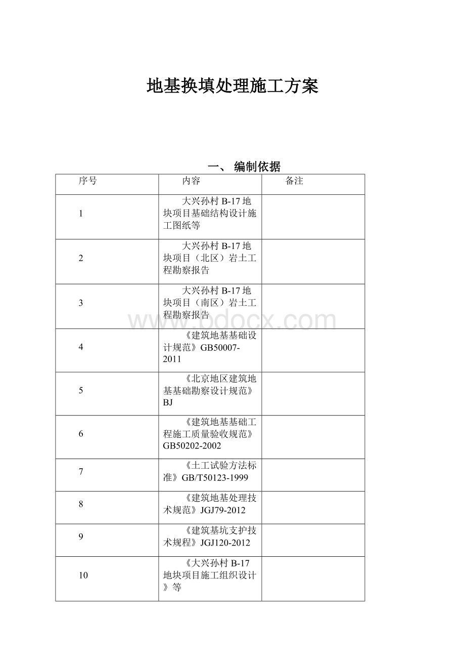 地基换填处理施工方案.docx_第1页