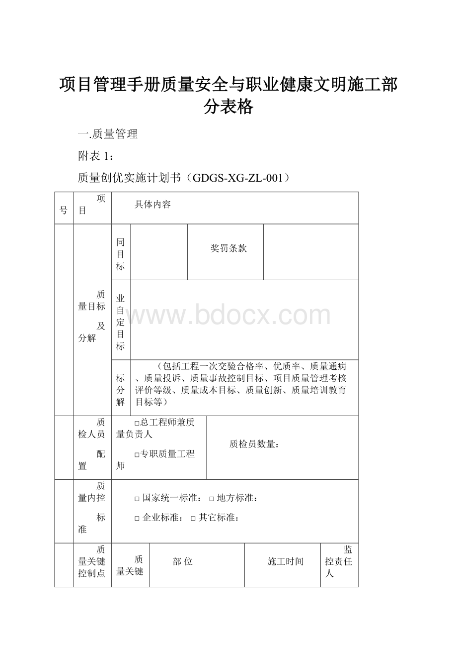 项目管理手册质量安全与职业健康文明施工部分表格.docx_第1页