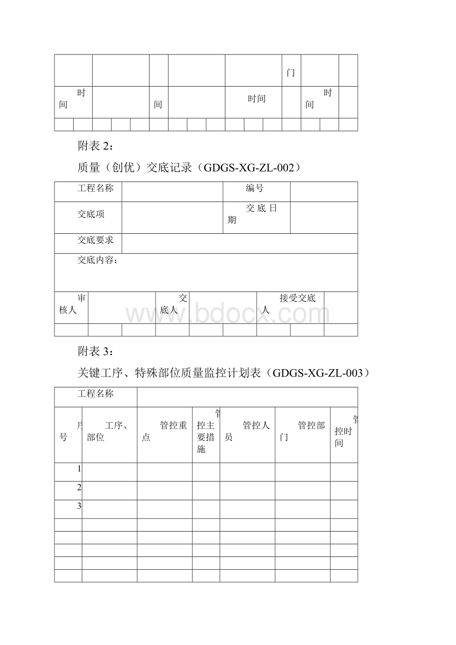 项目管理手册质量安全与职业健康文明施工部分表格.docx_第3页