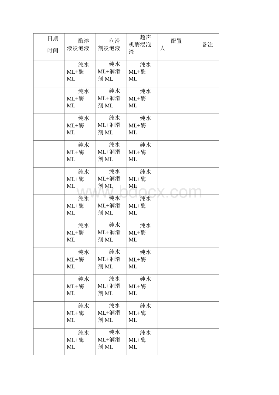 全自动清洗机监测记录本.docx_第3页