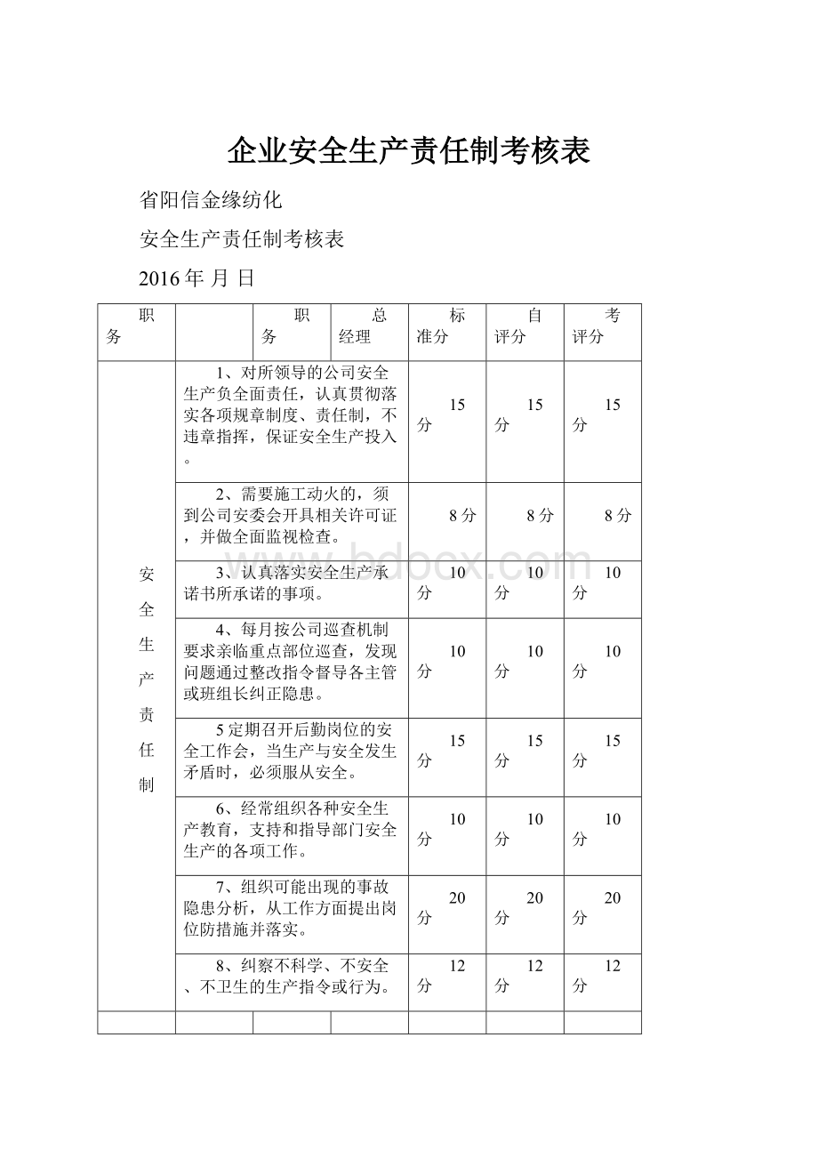 企业安全生产责任制考核表Word下载.docx