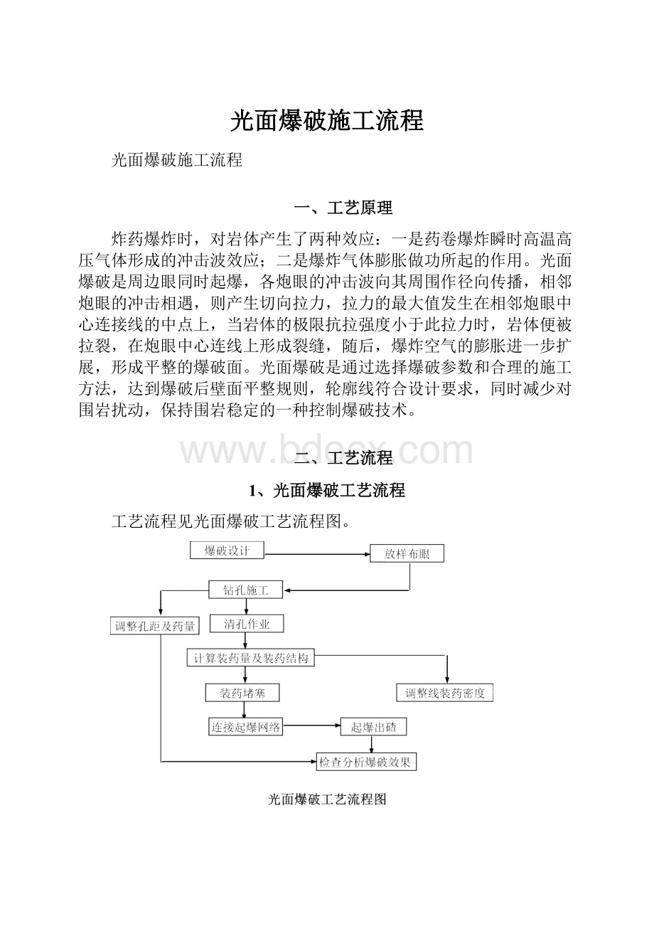 光面爆破施工流程.docx_第1页