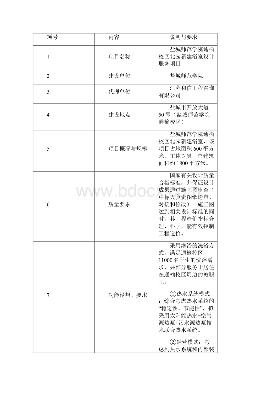 盐城师范学院通榆校区北园新建浴室设计服务项目.docx_第2页