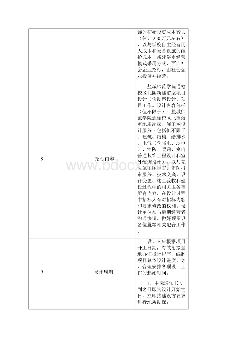 盐城师范学院通榆校区北园新建浴室设计服务项目.docx_第3页