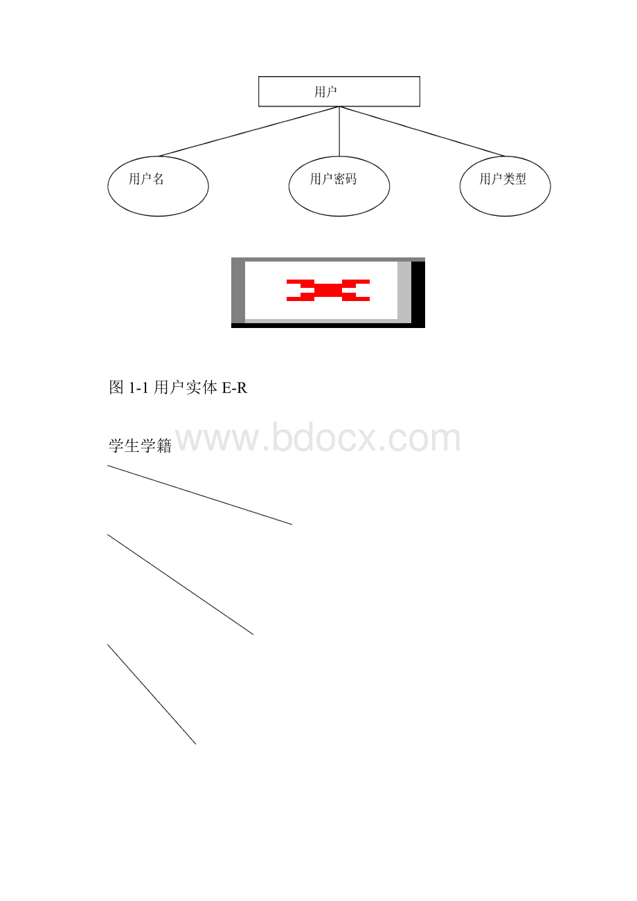 学生管理系统修改后.docx_第3页