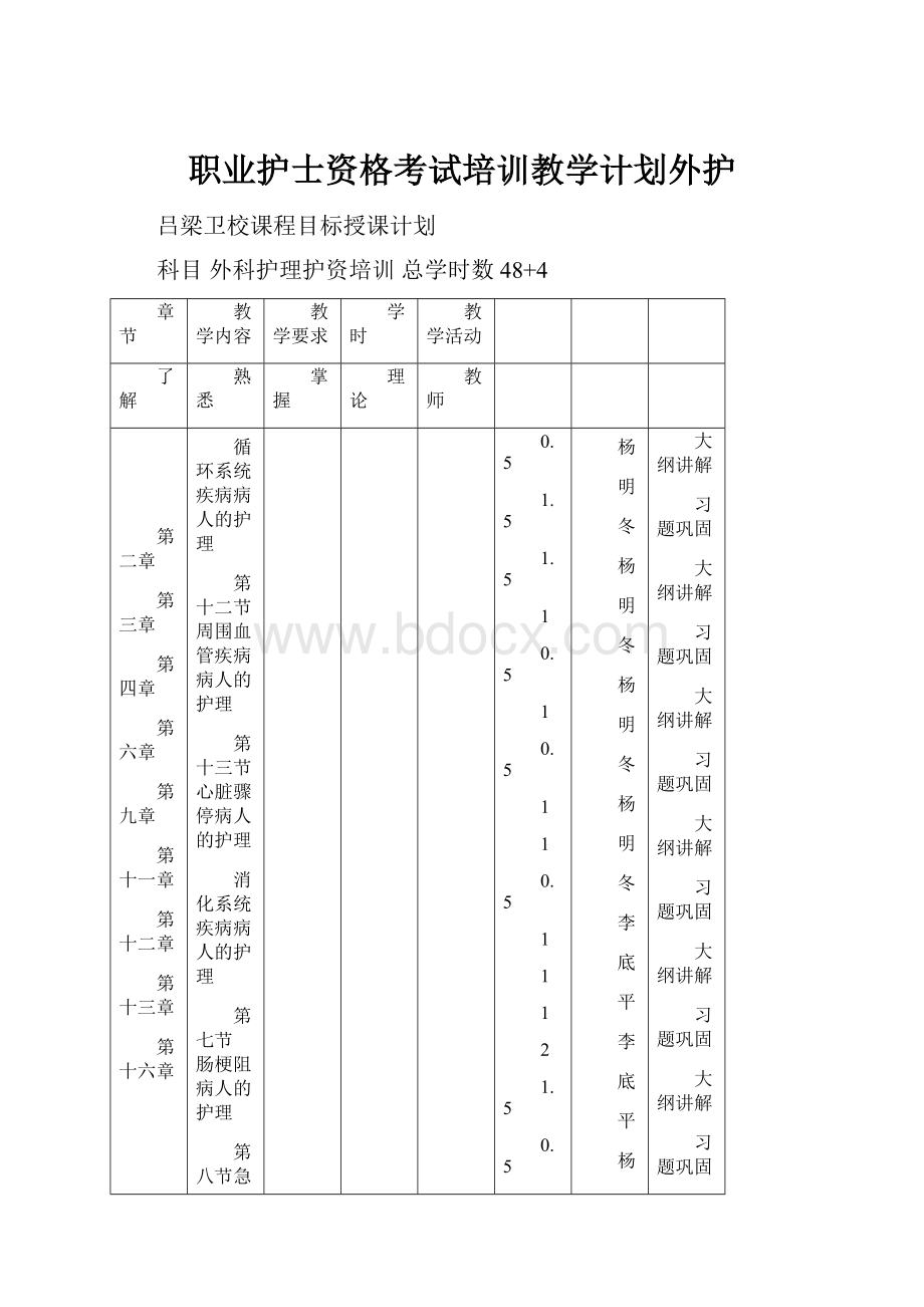 职业护士资格考试培训教学计划外护Word格式.docx_第1页