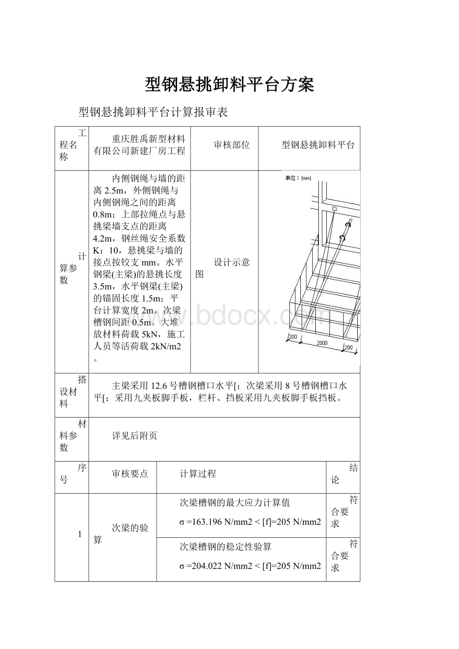 型钢悬挑卸料平台方案.docx_第1页