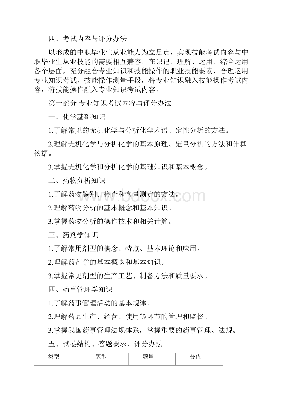 湖北普通高等学校招收中等职业学校毕业生单独招生考试.docx_第3页