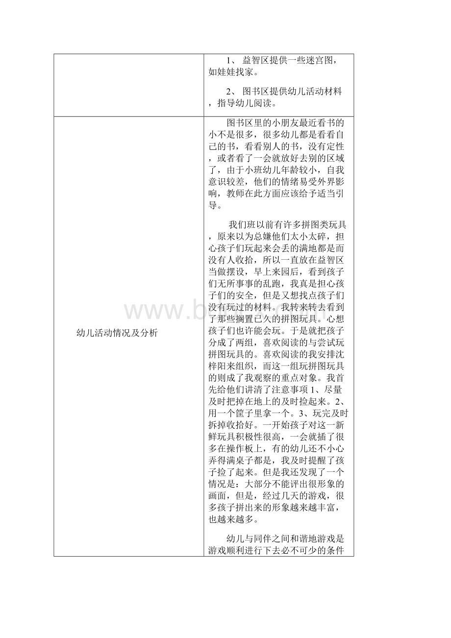 小班下学期区域游戏记录.docx_第3页