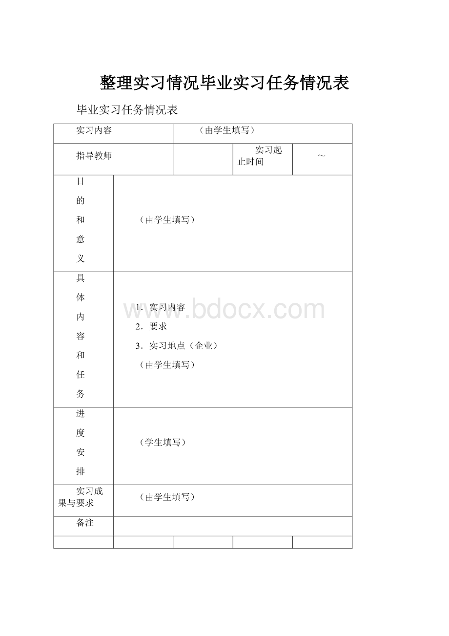 整理实习情况毕业实习任务情况表.docx_第1页