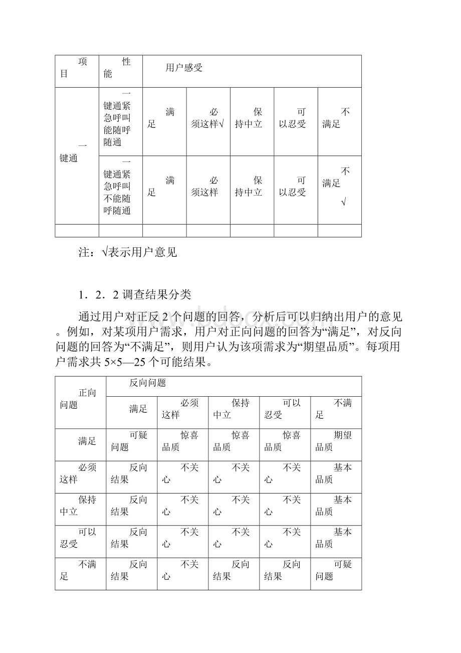 Kano模型的数据统计分析.docx_第2页