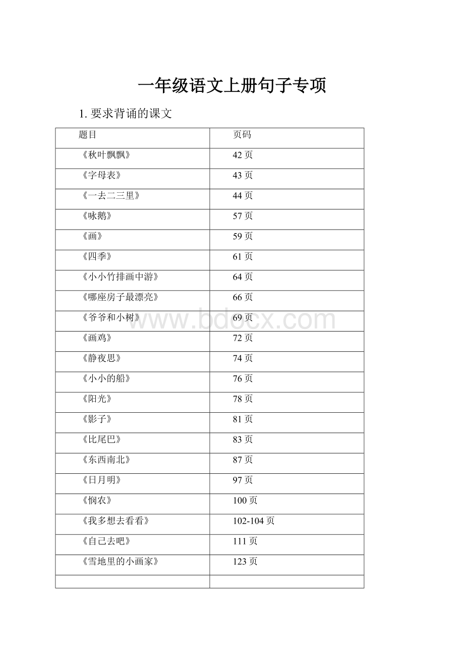 一年级语文上册句子专项.docx