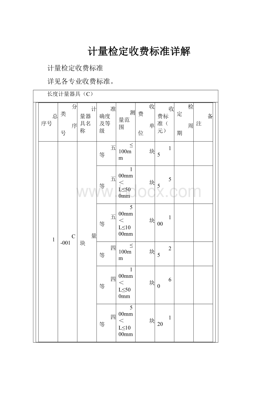 计量检定收费标准详解.docx_第1页