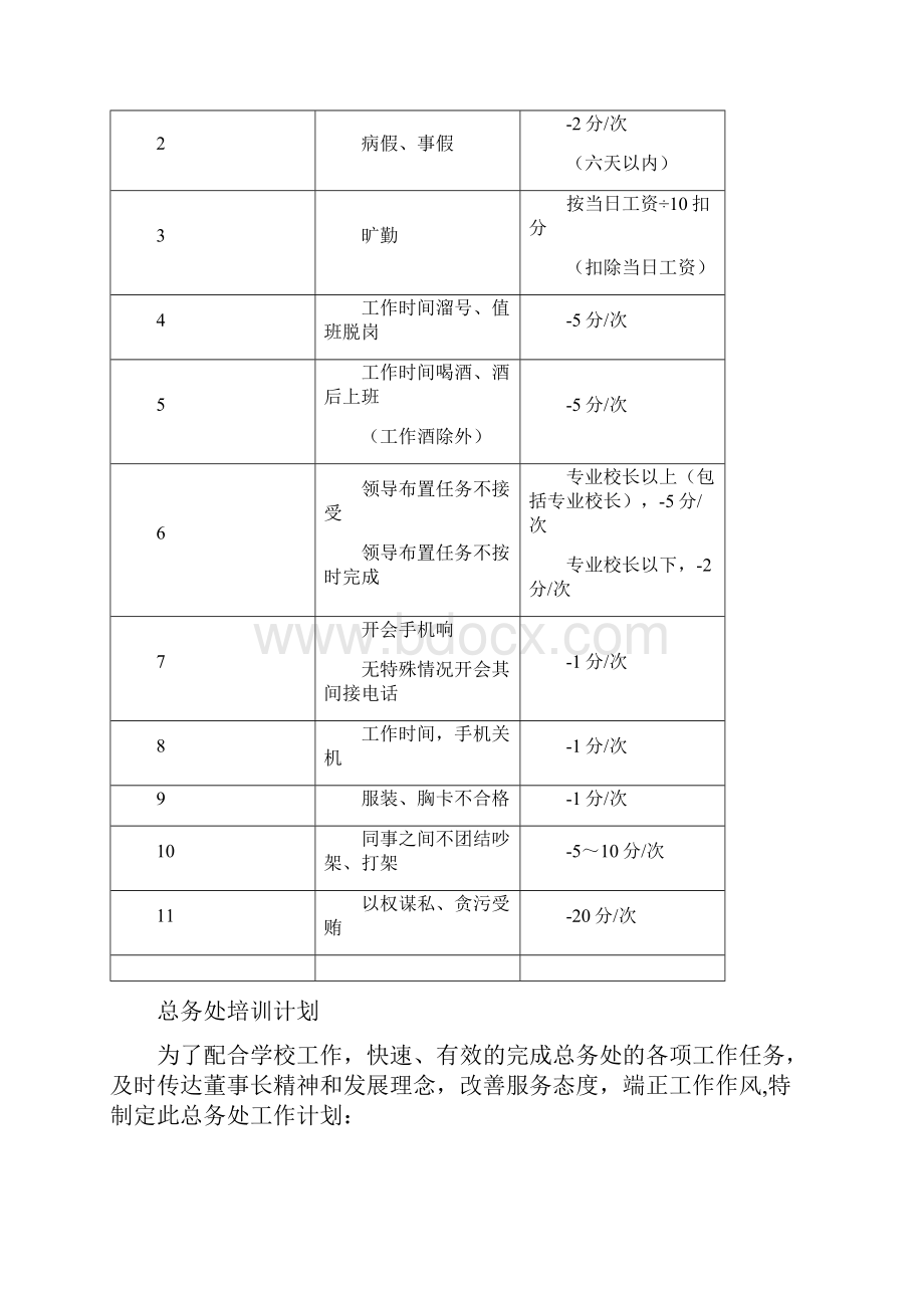 总务处规章制度.docx_第2页