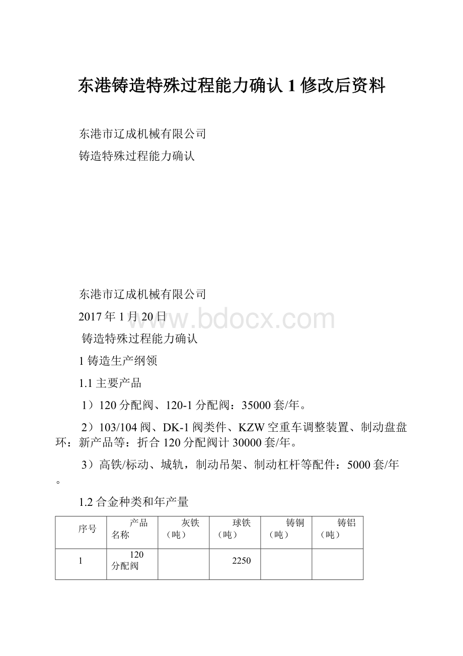 东港铸造特殊过程能力确认1修改后资料文档格式.docx