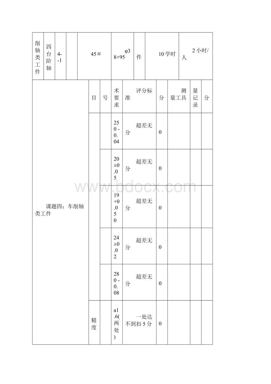 初级车工实操试题.docx_第3页