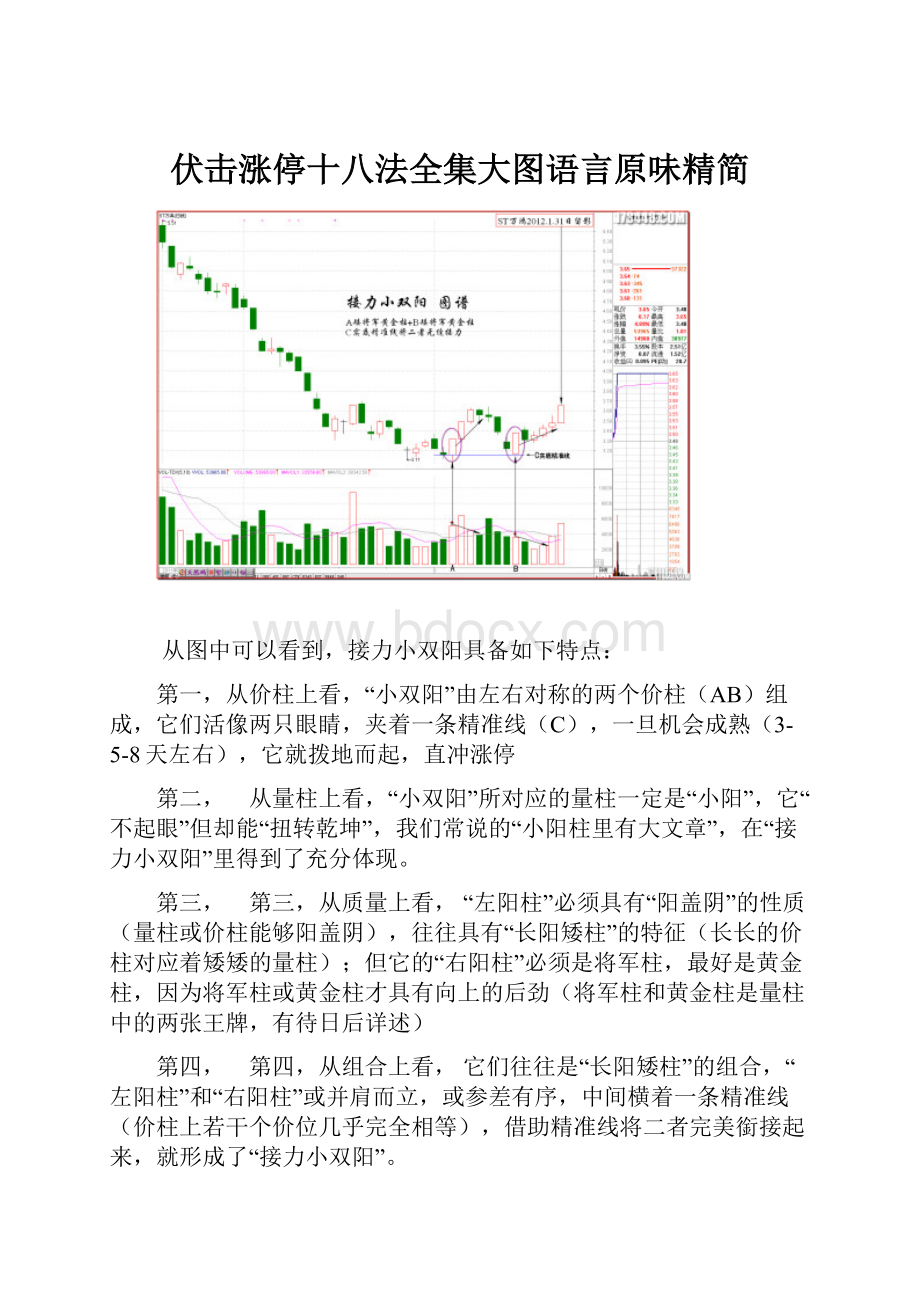 伏击涨停十八法全集大图语言原味精简.docx