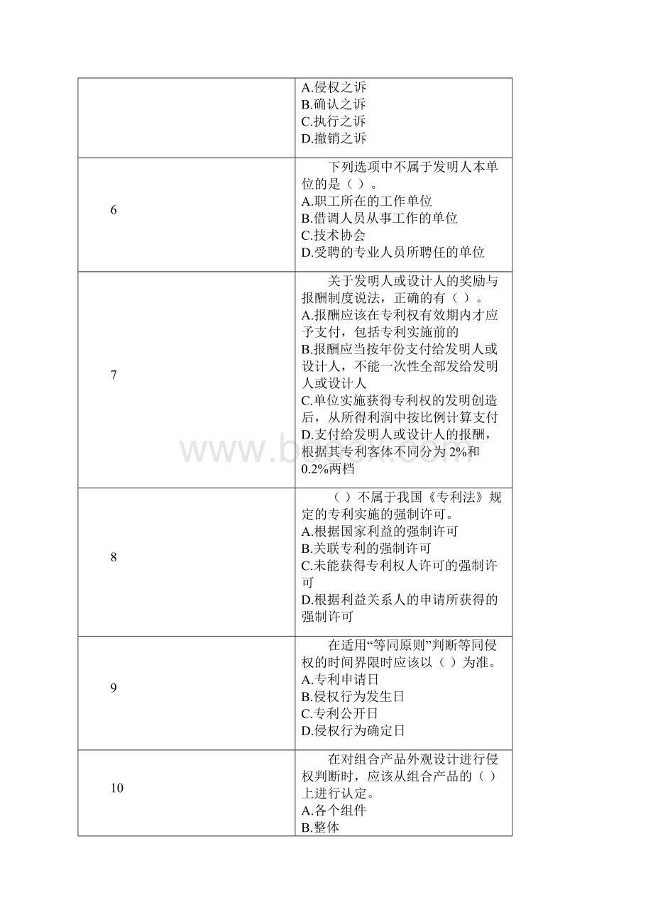 专利基础知识四.docx_第3页