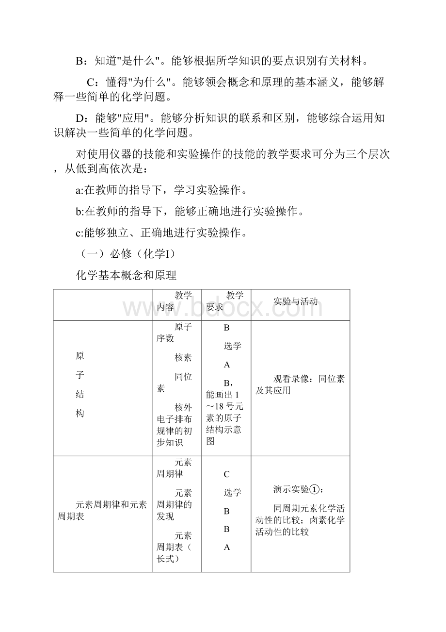 最新新课标高中化学教学大纲.docx_第3页