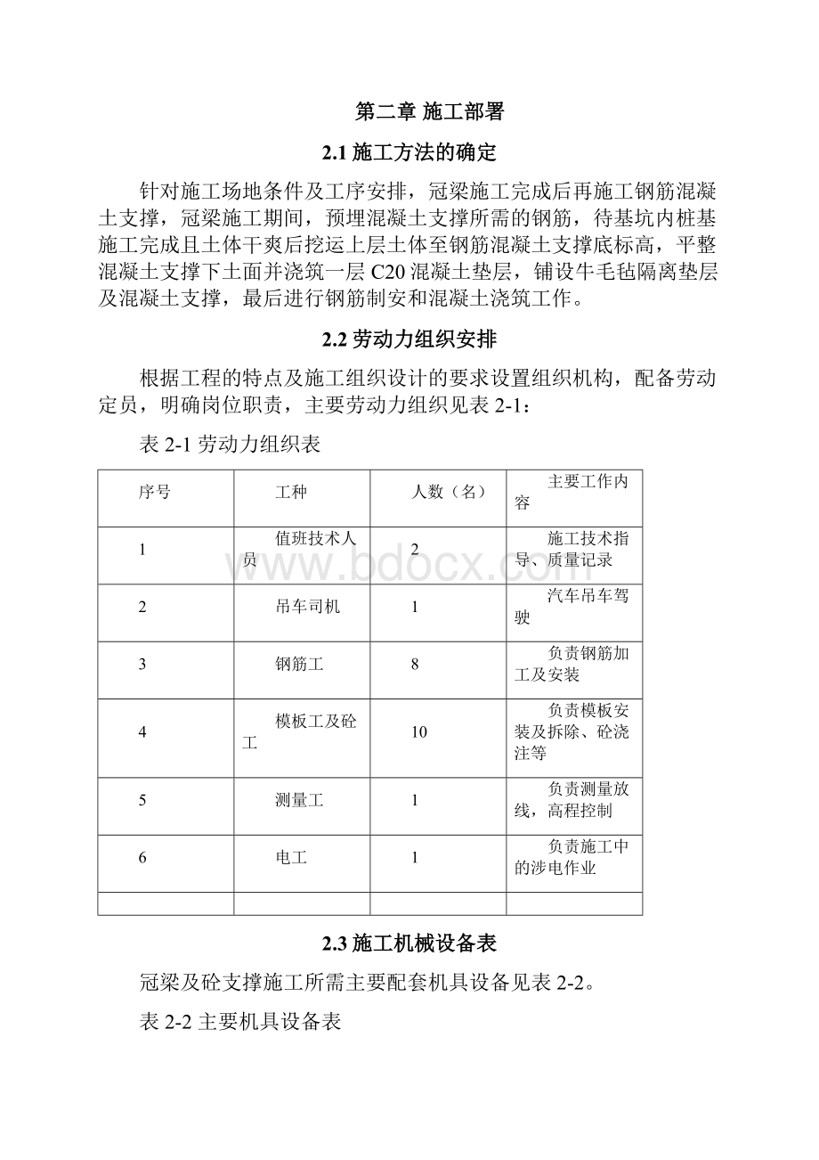 砼支撑施工方案.docx_第3页